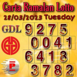 VIP Chart of Grand Dragon Lotto and Perdana 4d for Tuesday