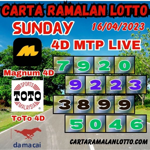 Ramalan 4D VIP Lucky Chart of MTP for Sunday