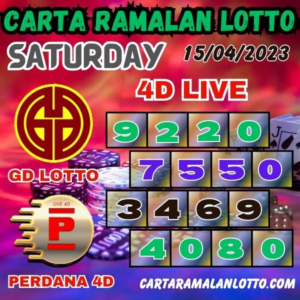 Carta 4D VIP Chart of Grand Dragon Lotto & Perdana 4D for Saturday