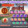Carta Ramalan Lotto