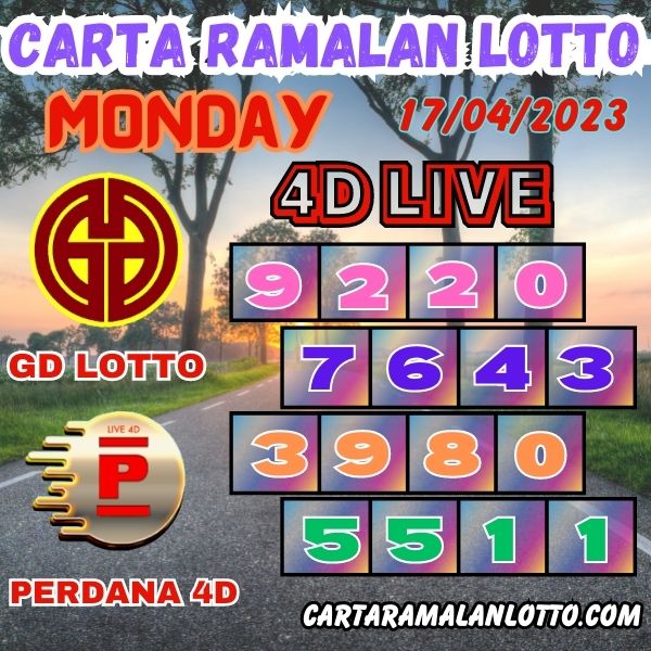 CARTA PLANBEE Today Vip Chart Of GdLotto & Perdana 4D For Monday