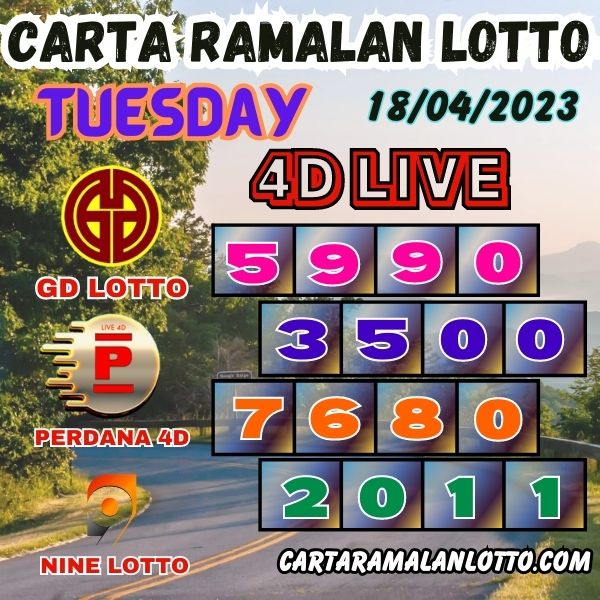 CARTA RAMALAN 4D Vip Chart Of GD LOTTO, PERDANA 4D, 9LOTTO For Tuesday