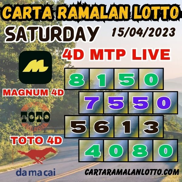 Ramalan 4D VIP Lucky Chart of MTP for Saturday