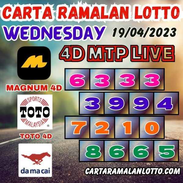 Ramalan 4D Today Lucky Chart of MTP, Magnum, Toto, & DaMaCai for Wednesday