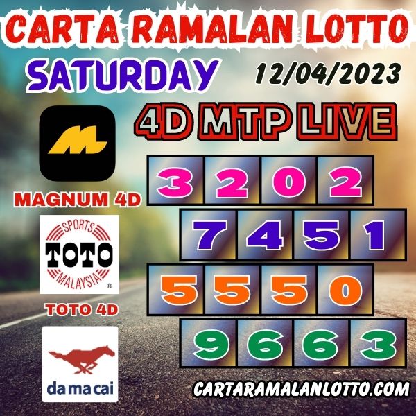 Ramalan 4D Today Lucky Chart of MTP, Magnum 4D, Toto, & Da Ma Cai for Saturday