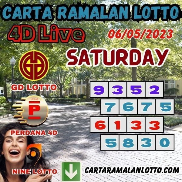 Carta Ramalan 4D Chart Of Grand Dragon Lotto, 4D Perdana & 9Lotto For Saturday