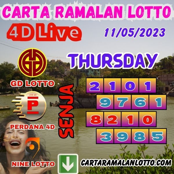 Carta Senja Lucky Winning Chart For Thursday