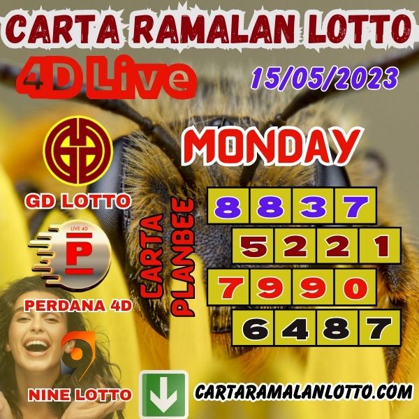 Carta PlanBee Lucky Winning Chart For Monday