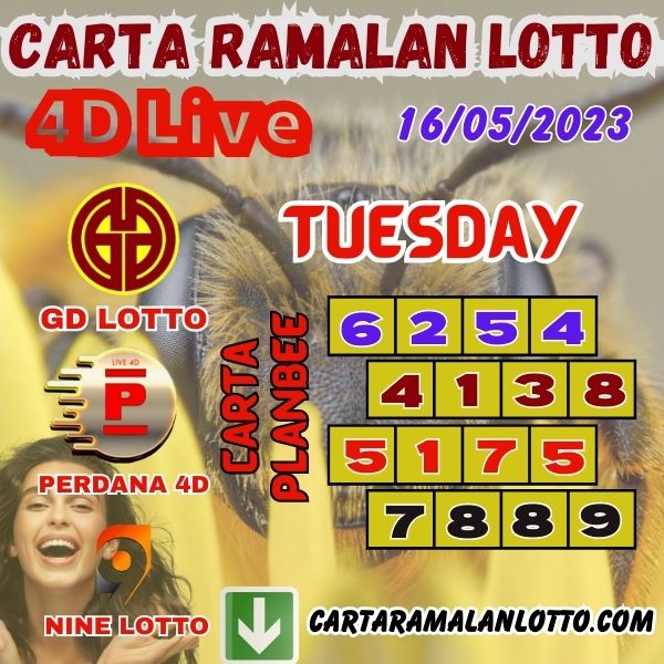 Carta PlanBee Lucky Winning Chart For Tuesday