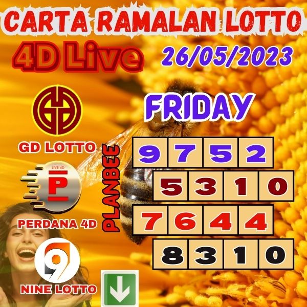 Carta PlanBee Today Lucky Numbers Toto For Friday