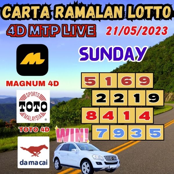 Ramalan 4D Hit Dan Today 100% Lucky Winning Carta For Sunday