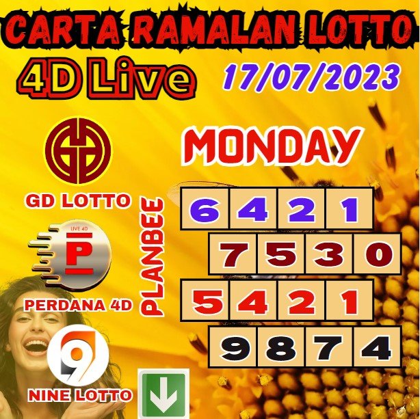 Carta PlanBee Today Lucky Numbers Toto For Monday