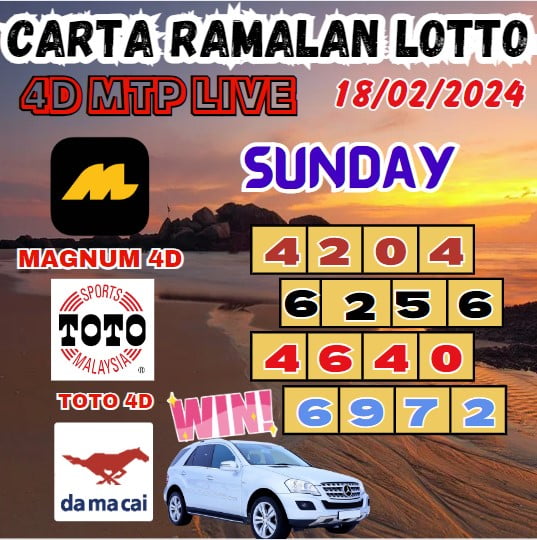 Ramalan 4D Hit Dan Today 100% Lucky Winning Carta For Sunday(18-02-2024)