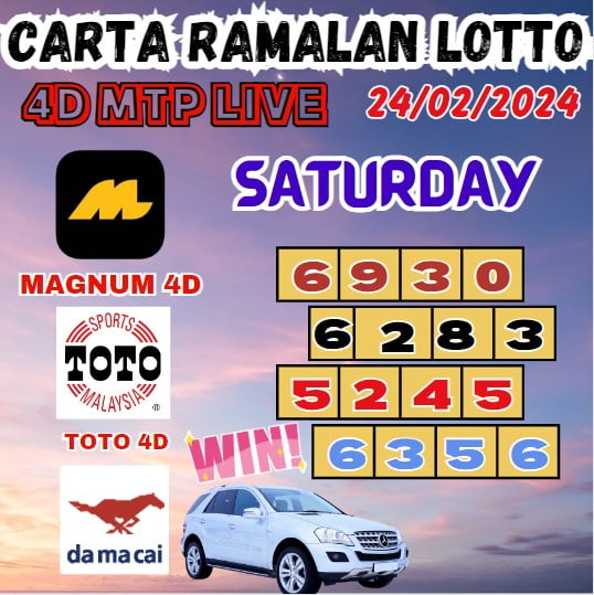 Ramalan 4D Hit Dan Today 100% Lucky Winning Carta For Saturday(24-02-2024)
