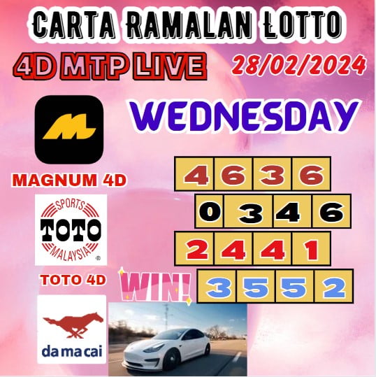 Ramalan 4D Hit Dan Today 100% Lucky Winning Carta For Wednesday(28-02-2024)