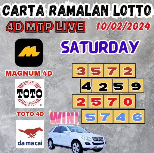Ramalan 4D Hit Dan Today 100% Lucky Winning Carta For Saturday (10-02-2024)
