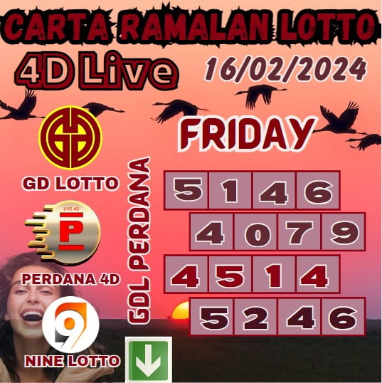 Carta Ramalan Lucky Lotto 4D Numbers Win Of Grand Dragon Lotto, 4D Perdana & 9Lotto For Friday
