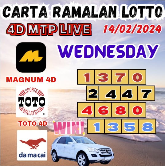 Ramalan 4D Hit Dan Today 100% Lucky Winning Carta For Monday (14-02-2024)