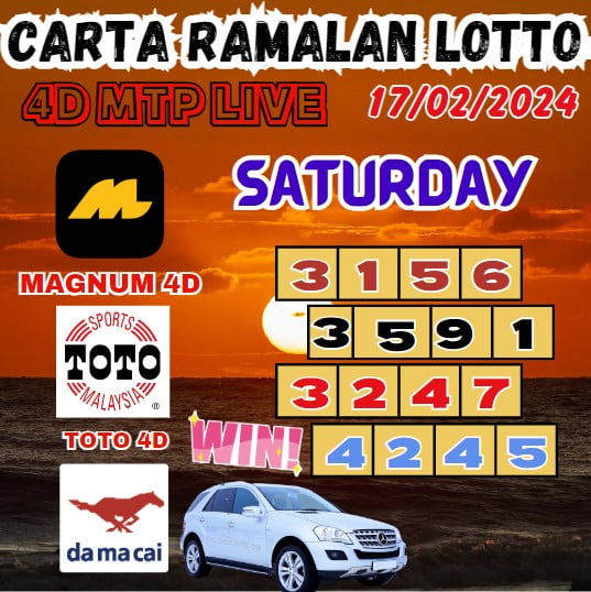 Ramalan 4D Hit Dan Today 100% Lucky Winning Carta For Saturday (17-02-2024)