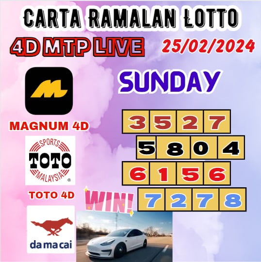 Ramalan 4D Hit Dan Today 100% Lucky Winning Carta For Sunday(25-02-2024)
