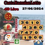 Carta ramalan lotto