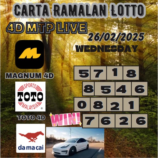 Carta ramalan lotto