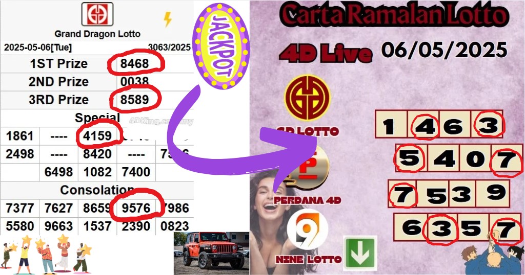 Carta ramlaan lotto