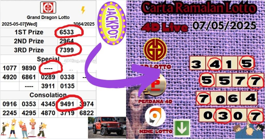 Carta ramlaan lotto