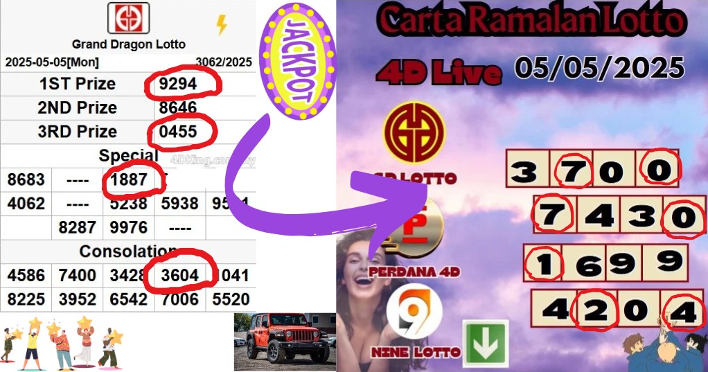 Carta ramlaan lotto