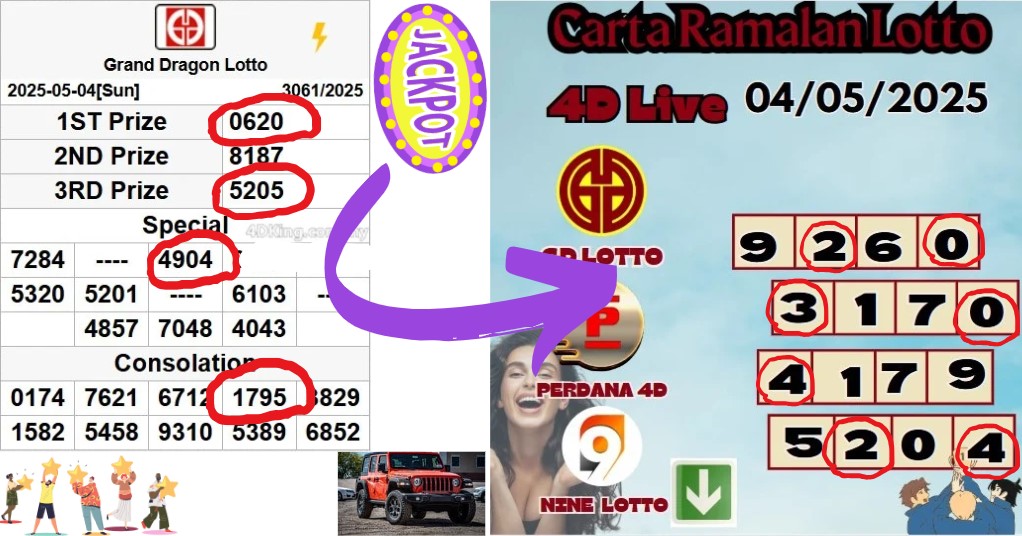 Carta ramlaan lotto