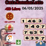 Carta ramlaan lotto