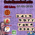 Carta ramlaan lotto