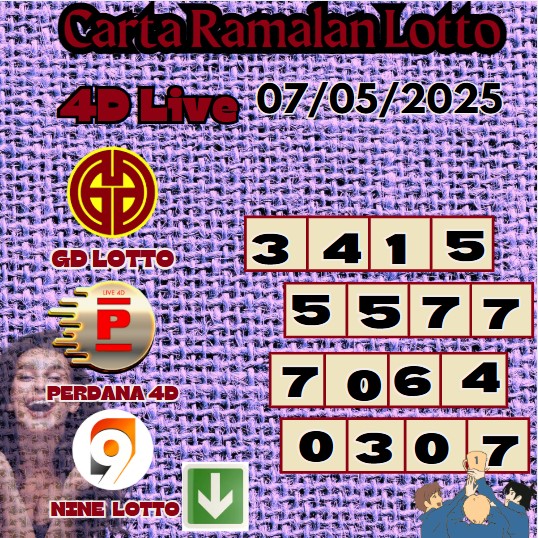 Carta ramlaan lotto