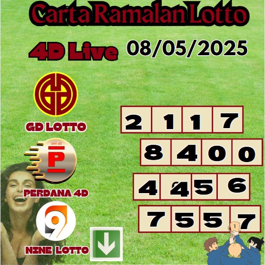 Carta ramlaan lotto