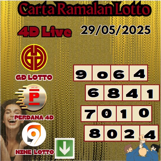 Carta ramalan lotto