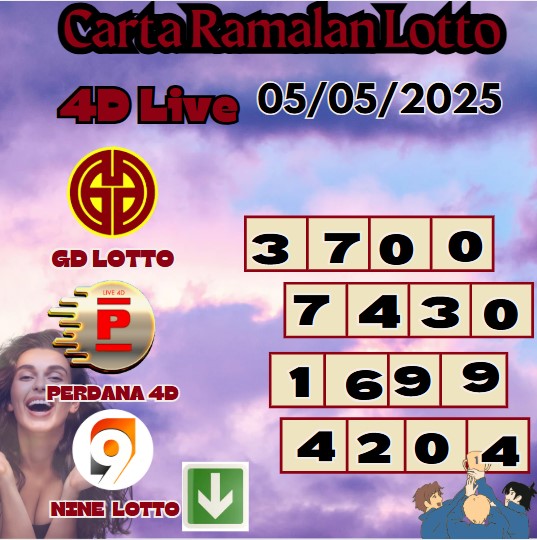 Carta ramlaan lotto