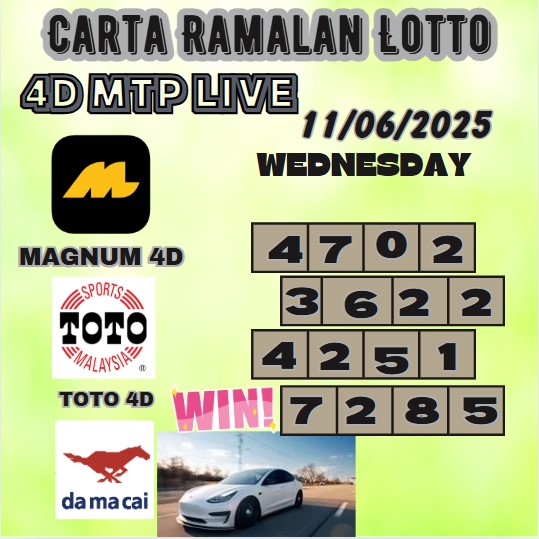 Carta ramalan lotto