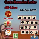 Carta ramalan lotto