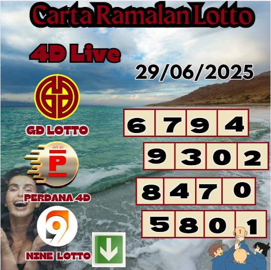 Carta ramalan lotto