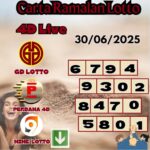 Carta ramalan lotto
