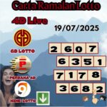 Carta ramalan lotto