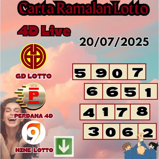 Carta ramalan lotto