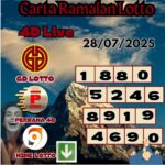 Carta ramalan lotto