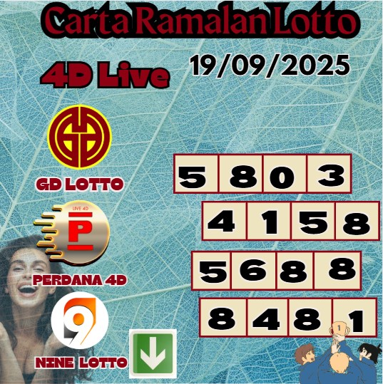 Carta ramalan lotto