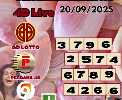 Carta ramalan lotto