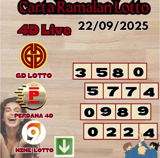 Carta ramalan lotto